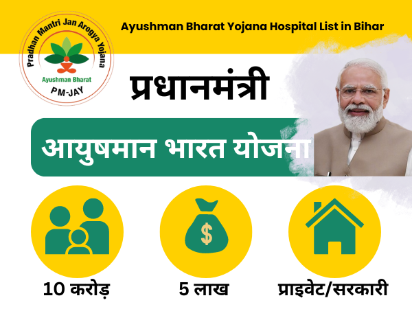 Ayushman Bharat Yojana Hospital List in Bihar